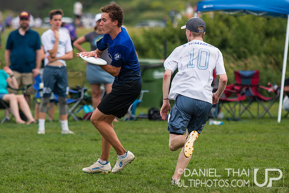 Youth Club Championships Sunday Play - US Open 2018