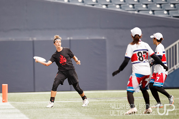 Day 7 of World Masters Ultimate Club Championships