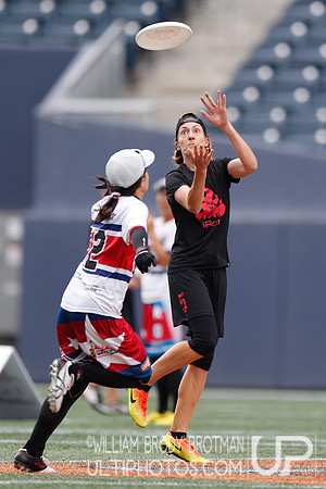 Day 7 of World Masters Ultimate Club Championships