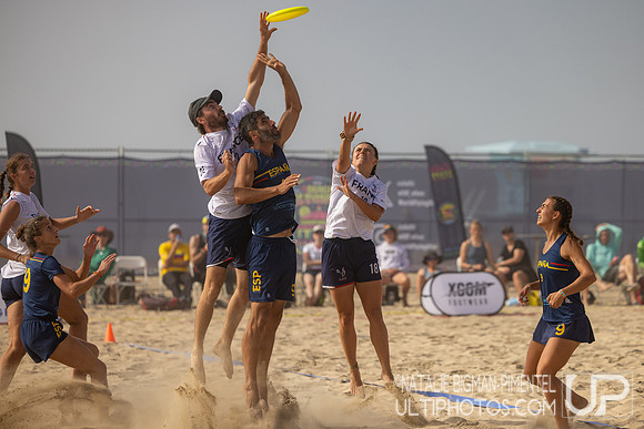 WFDF 2023 World Beach Ultimate Championships