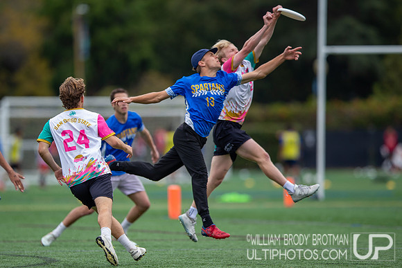 Day 1 of the 2025 Southwest Showdown