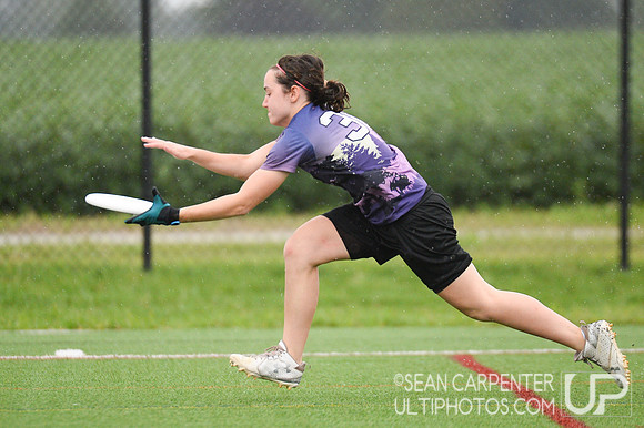 Mid-Atlantic Women's Regionals 2018