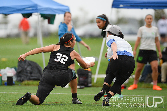 Mid-Atlantic Women's Regionals 2018