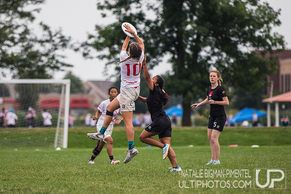 YCC 2018