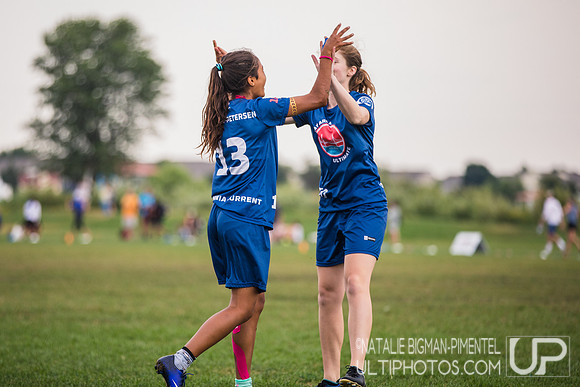 YCC - 2018