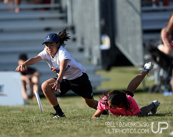 WUCC 2018 World Ultimate Club Championships