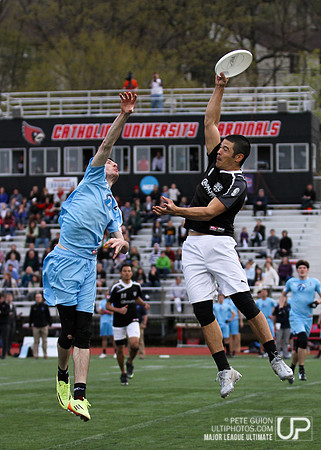 DC Current vs Boston Whitecaps