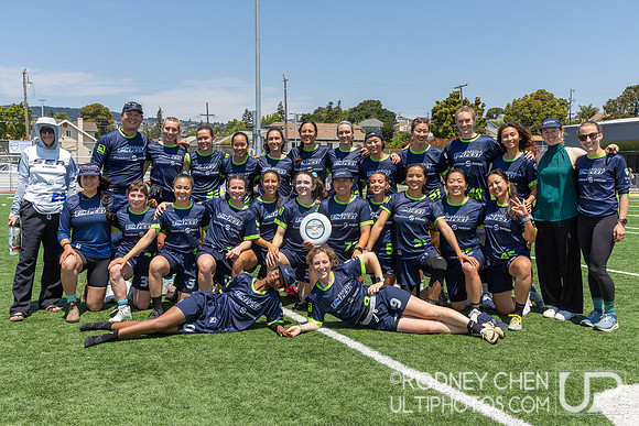 2025 WUL Championships