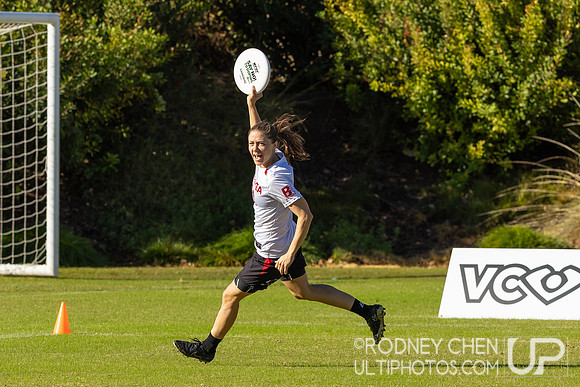 WFDF World Masters Ultimate Championships 2024