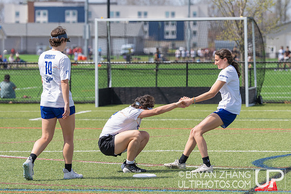 East Coast Invite 2025