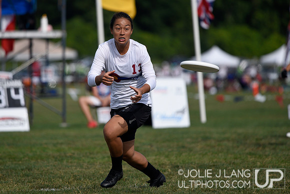 Thursday Games - WUCC 2018