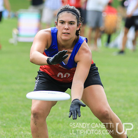 TCT Pro Championships 2018 - Saturday
