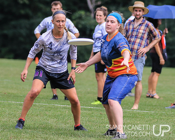 TCT Pro Championships 2018 - Sunday