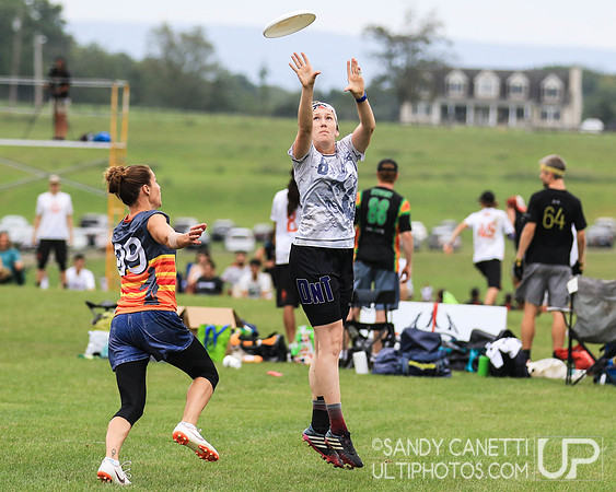 TCT Pro Championships 2018 - Sunday