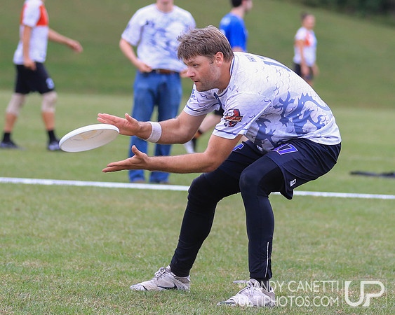 TCT Pro Championships 2018 - Sunday