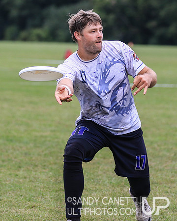 TCT Pro Championships 2018 - Sunday