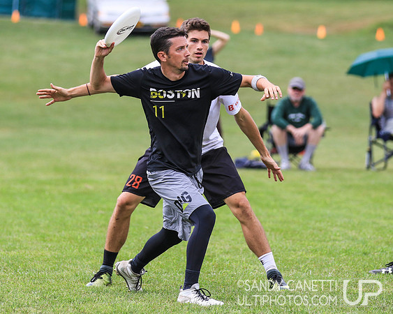 TCT Pro Championships 2018 - Sunday