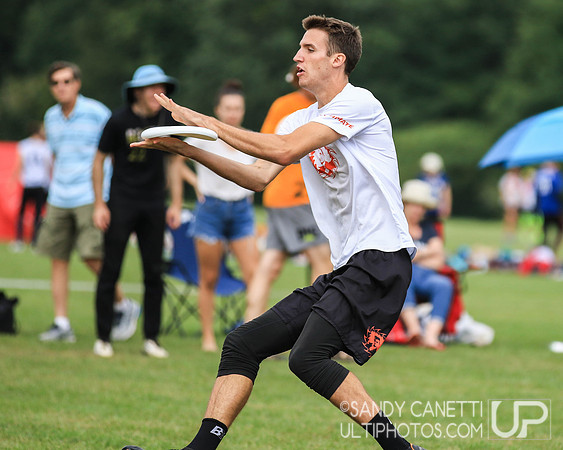 TCT Pro Championships 2018 - Sunday