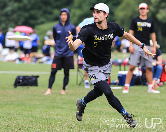 TCT Pro Championships 2018 - Sunday