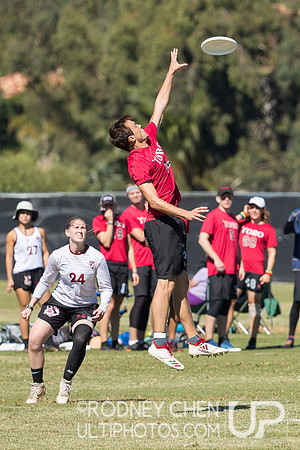 USAU Club National Championships 2018