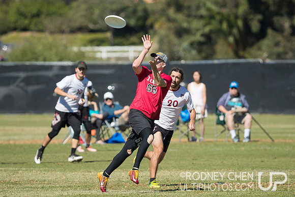 USAU Club National Championships 2018