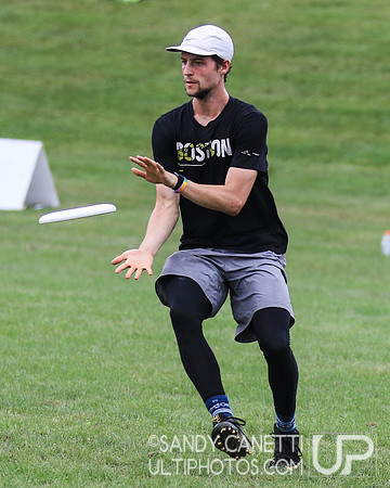 TCT Pro Championships 2018 - Sunday