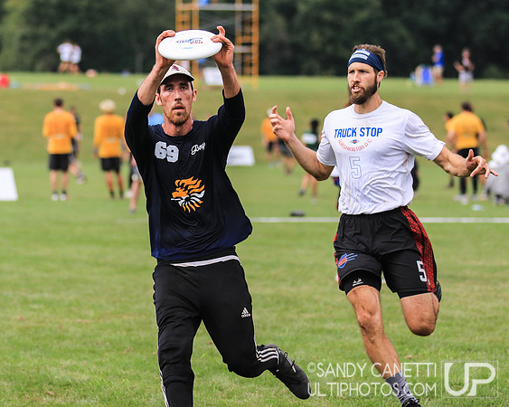 TCT Pro Championships 2018 - Sunday