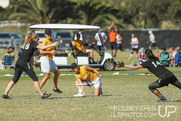USAU Club National Championships 2018