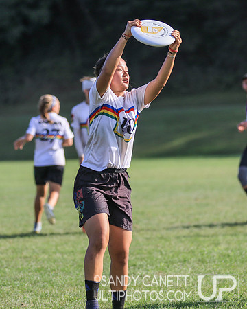 TCT Pro Championships 2018 - Sunday