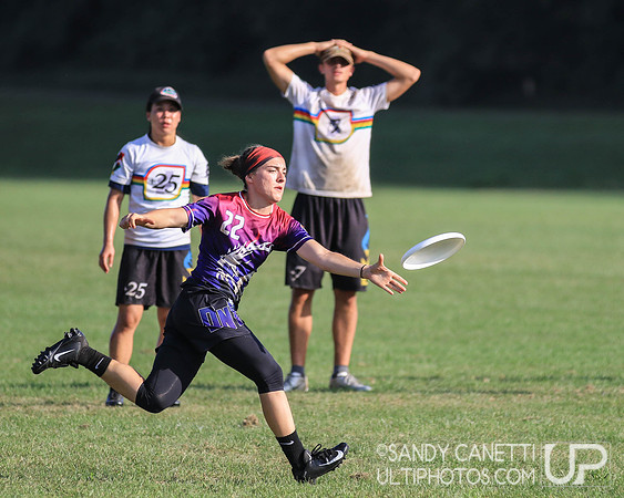 TCT Pro Championships 2018 - Sunday