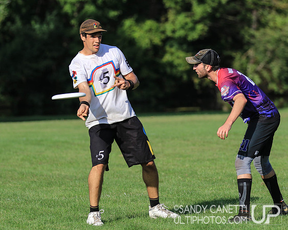 TCT Pro Championships 2018 - Sunday
