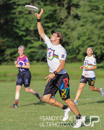 TCT Pro Championships 2018 - Sunday