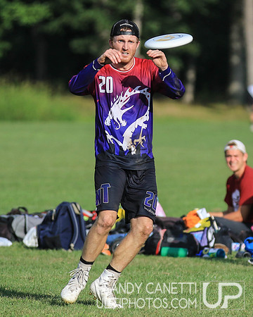 TCT Pro Championships 2018 - Sunday
