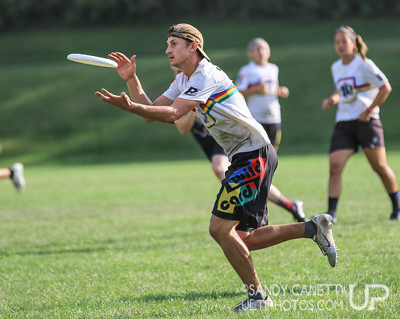 TCT Pro Championships 2018 - Sunday
