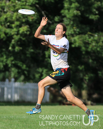 TCT Pro Championships 2018 - Sunday