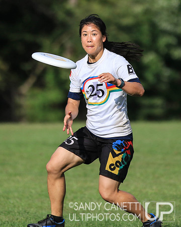 TCT Pro Championships 2018 - Sunday