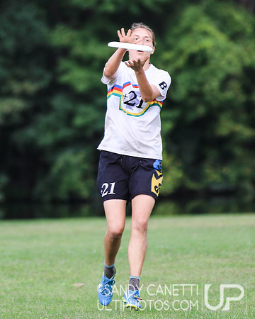 TCT Pro Championships 2018 - Sunday