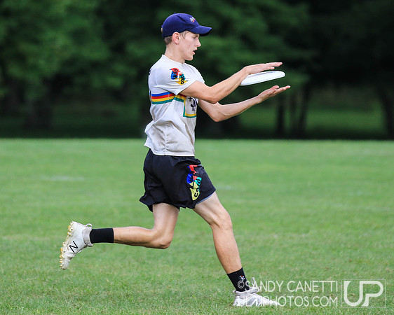 TCT Pro Championships 2018 - Sunday