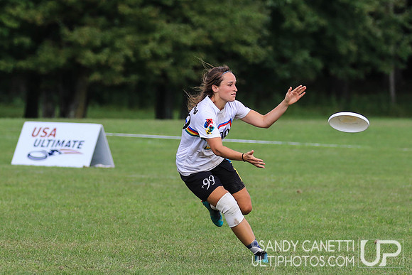 TCT Pro Championships 2018 - Sunday