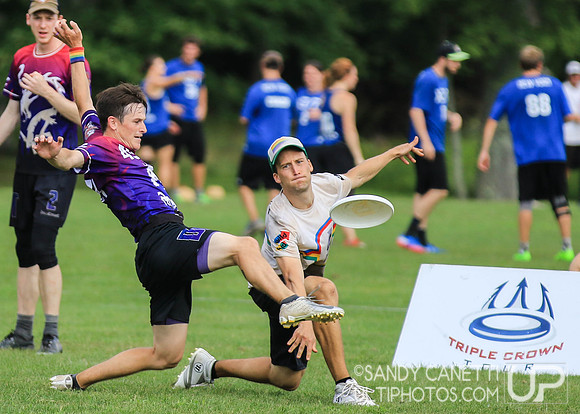 TCT Pro Championships 2018 - Sunday
