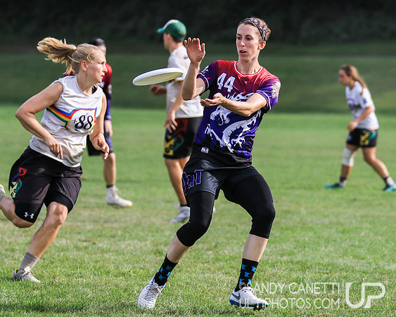 TCT Pro Championships 2018 - Sunday