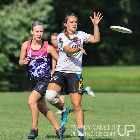 TCT Pro Championships 2018 - Sunday