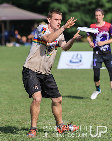 TCT Pro Championships 2018 - Sunday