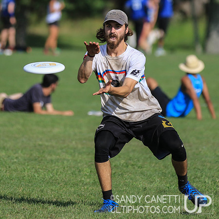 TCT Pro Championships 2018 - Sunday