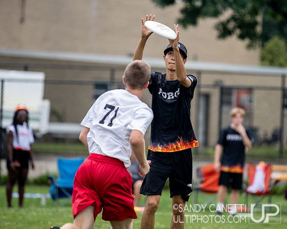 Northeast Youth Classic