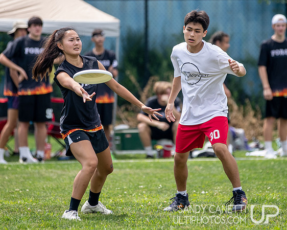 Northeast Youth Classic