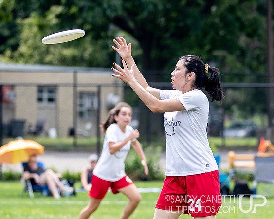 Northeast Youth Classic