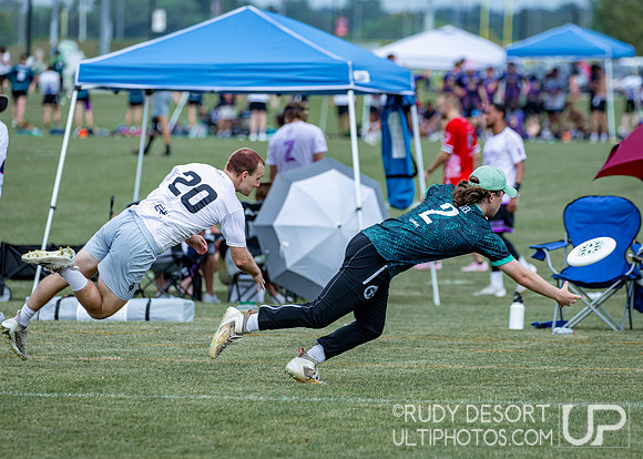 Elite-Select Challenge 2025