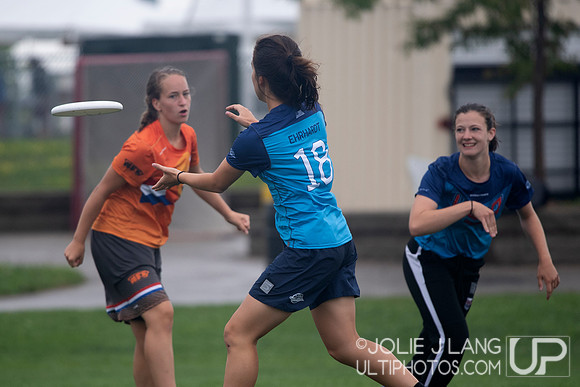 Women's Pool Play - WJUC 2018
