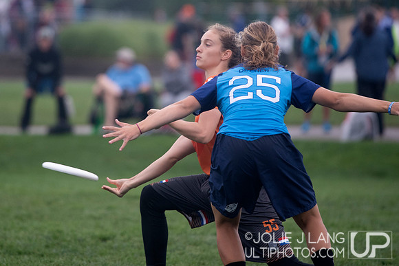 Women's Pool Play - WJUC 2018
